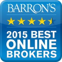 Interactive Brokers reviews: Barrons Award