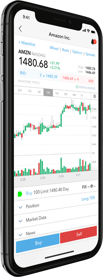 Interactive Brokers Trade on the Go