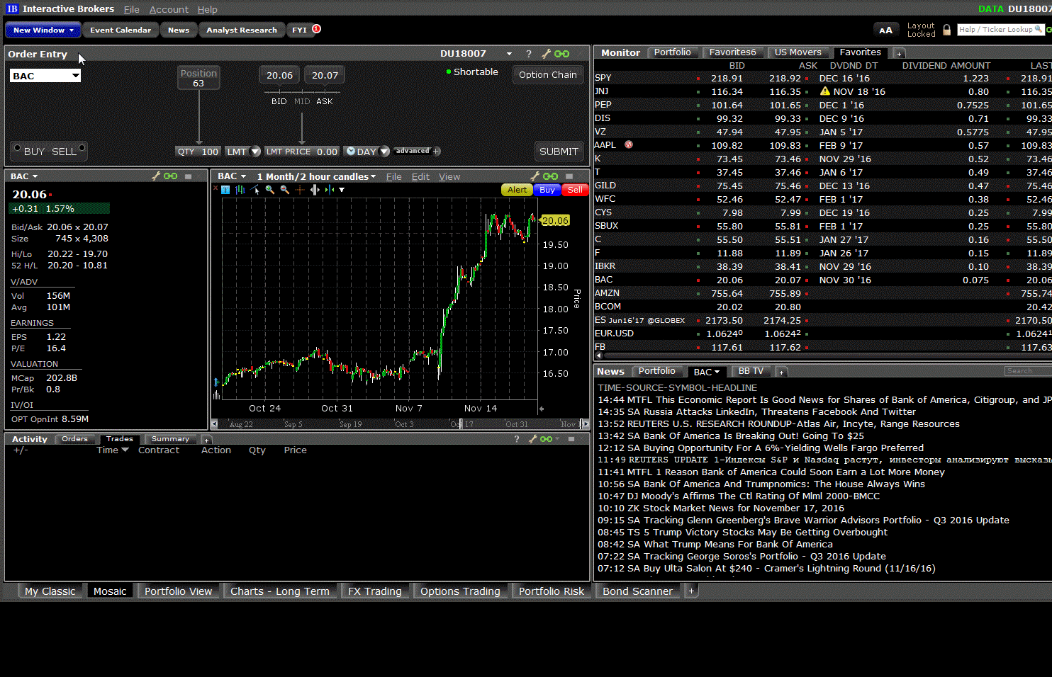 TWS Version 959 Release Notes Interactive Brokers LLC