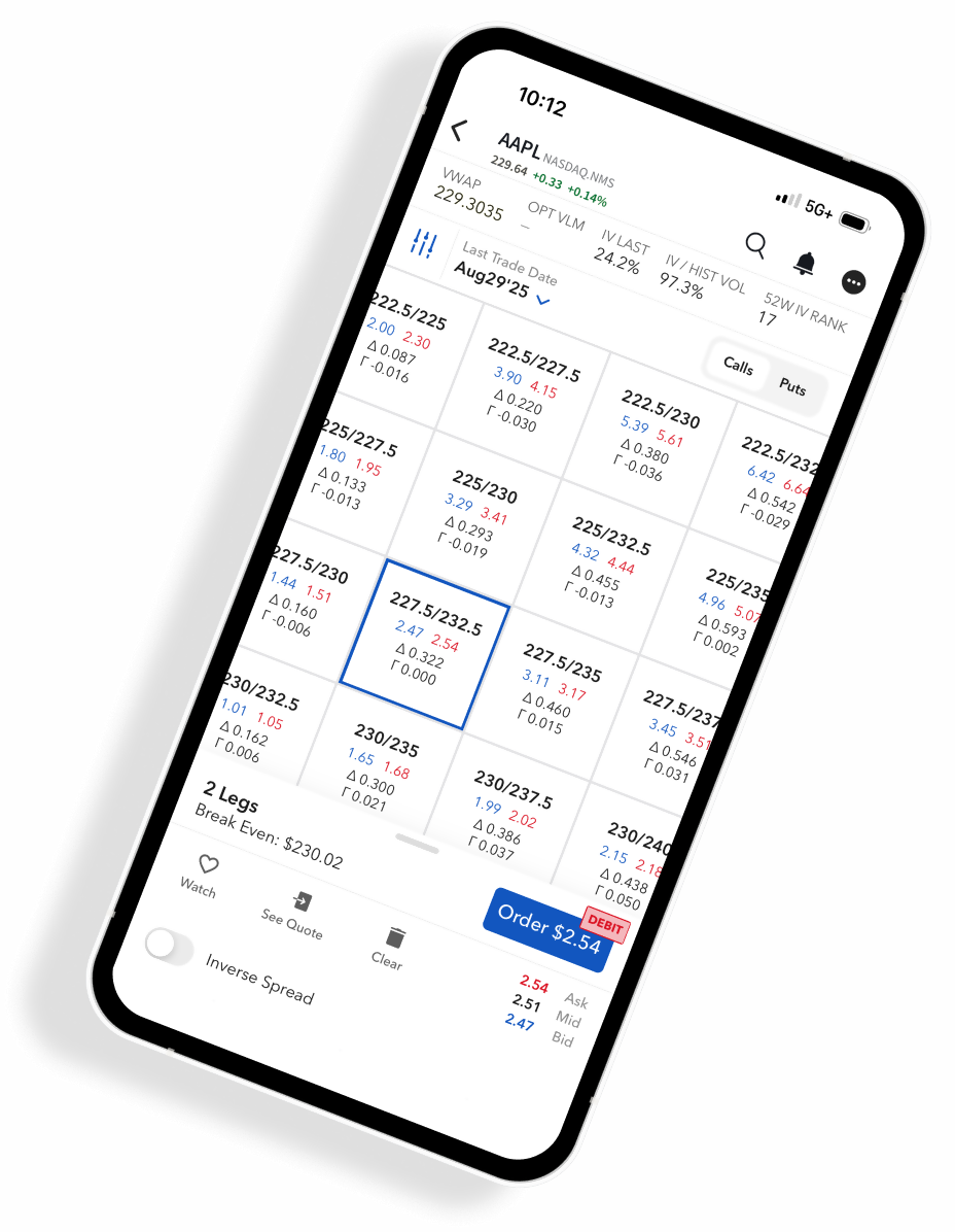Mobile Options Trading